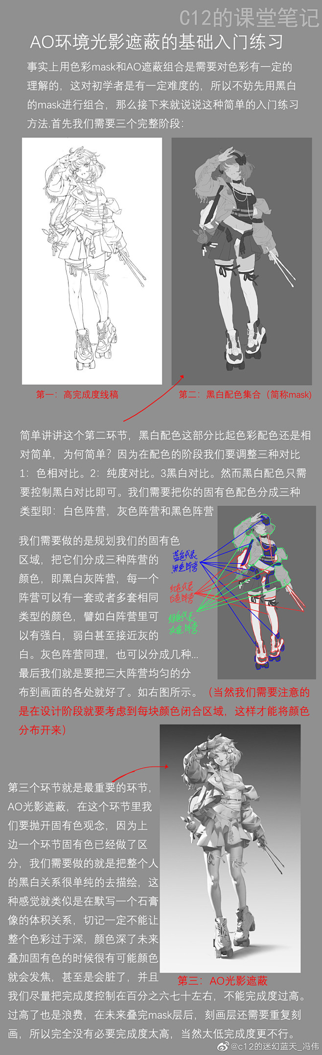 AO画法步骤1