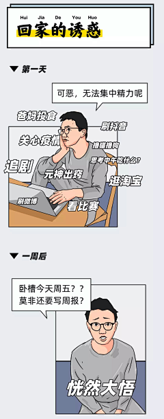 通天塔1048采集到微信长文漫画