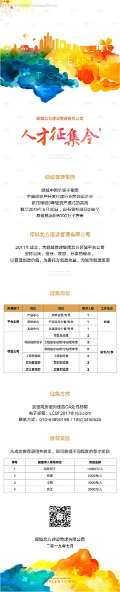源文件下载【地产招聘海报】编号：28420023813835491
