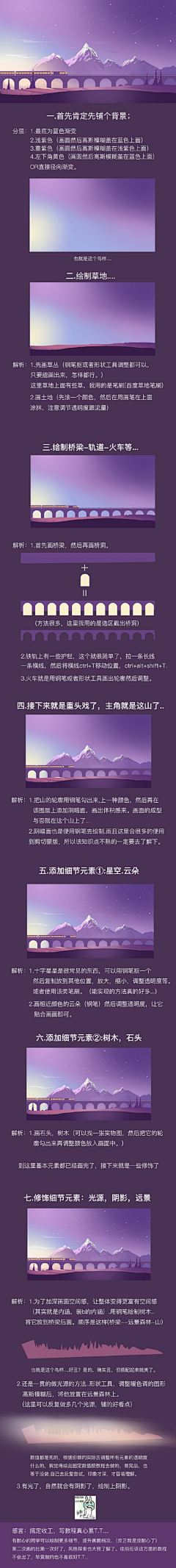 JaniceRay采集到教程