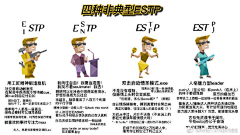 屁股鬼采集到mbtj