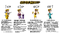 #mbti meme# #estp# #istp# #esfp# #entp# #estj# ​​​​