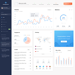 丞相小孔采集到dashboard