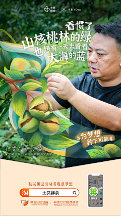 猜不透不猜透采集到人物