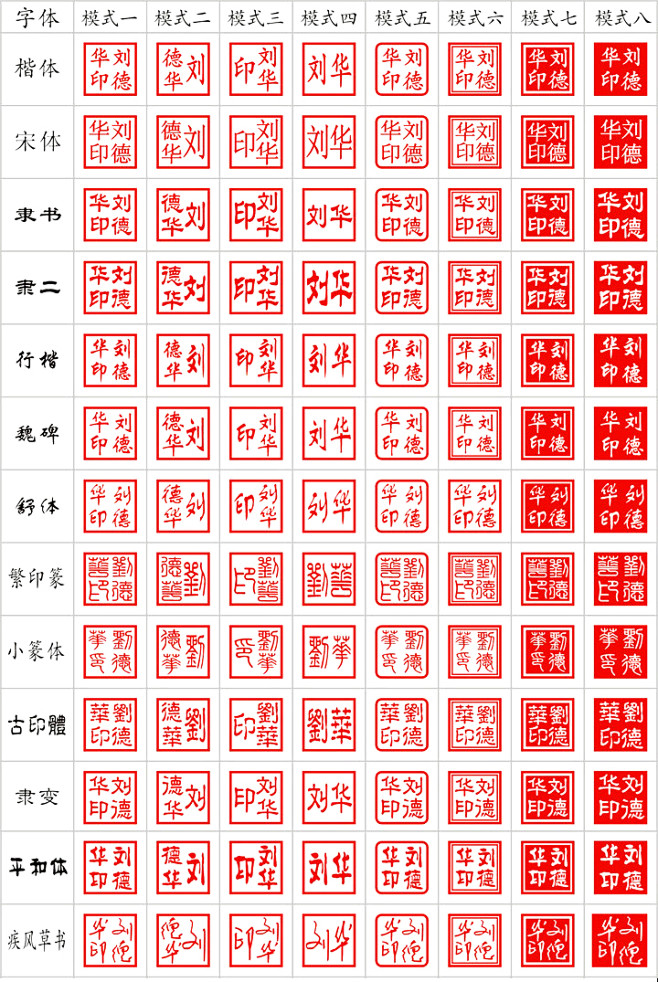 名字印章制作姓名订制图章篆刻人名闲章牛角方章签名藏书印章定做-tmall.com天猫