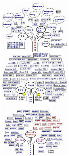 A`Xi采集到[Q]启迪启发