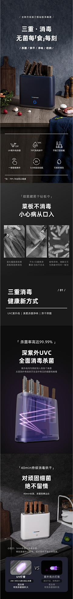 恋上薰衣草す采集到电商活动专题