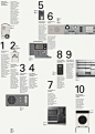 "Dieter Rams: Ten Principles …" in Graphic · poster · information : Dieter Rams: Ten Principles | Bibliothèque Design