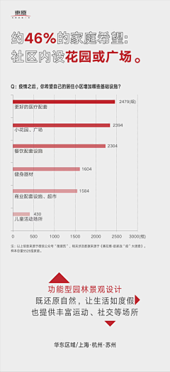 六十丶采集到精工 / 工艺