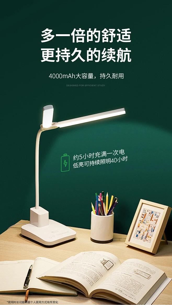 LED台灯学习专用护眼书桌大学生宿舍家用超亮台风充电式插电两用-tmall.com天猫-花瓣网