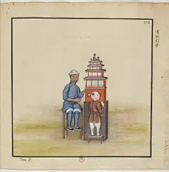 老北京庙会平民风俗