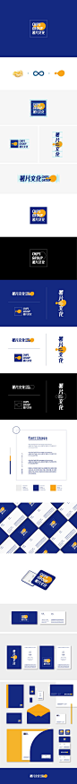 (145) 兴趣
