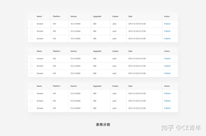 表格分割

在表格设计当中，每一条线都有...