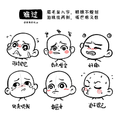 绿绿的绿绿采集到表情