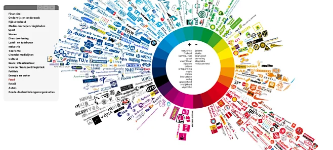 全球各大品牌LOGO色彩分类 高清图-花瓣网
