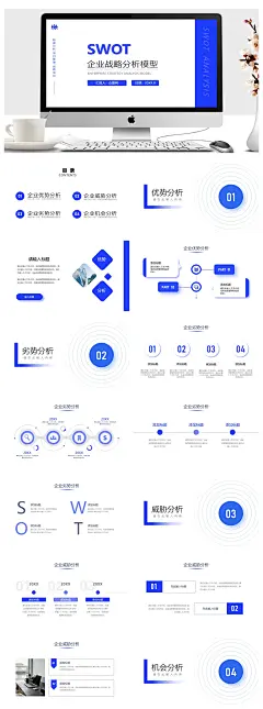 企业项目产品矩阵分析数据ppt