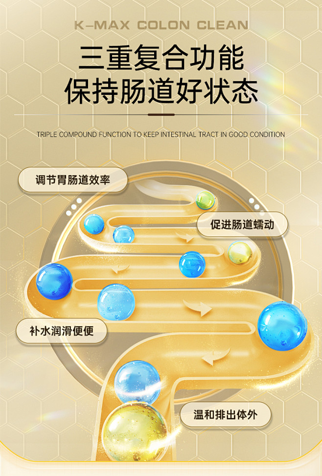 康麦斯芦荟胶囊便秘者通便清肠排便排宿便润...