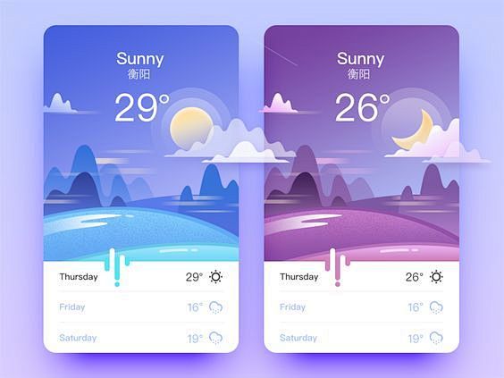 Weather App by goumy...