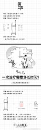 最新微博 - 首页 - 微博