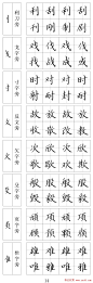 王云厚硬笔书法字帖《钢笔楷书教材》