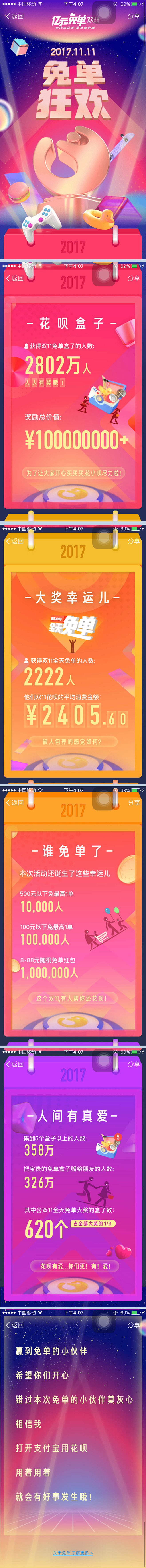 花呗免单