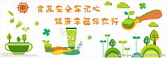 卢瑶🎀采集到食品安全
