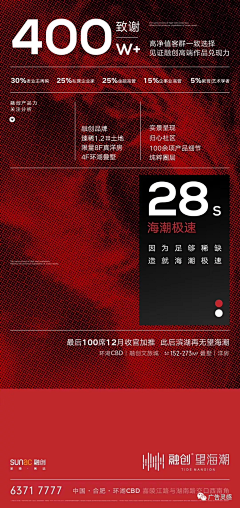 善良的王采集到平面