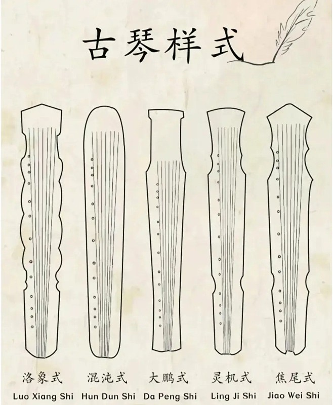 古琴