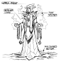 Summer Priest by *frogbillgo on deviantART