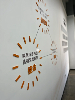 奇形猫采集到文化墙