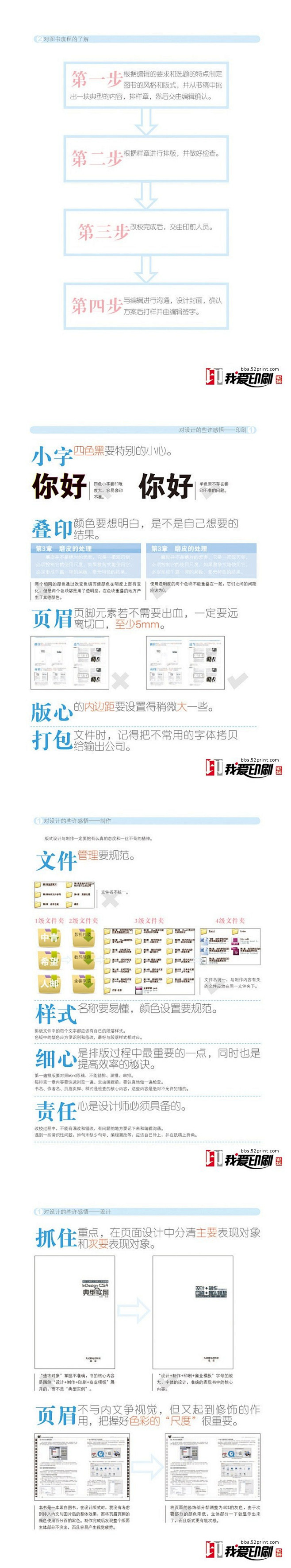 （新手必读）版式设计、制作的些许经验  ...