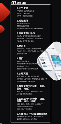 左右不分-采集到板式