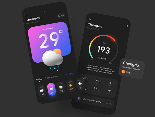 Weather App by HUA o...