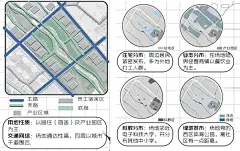 园冶杯一等奖︱以钟摆人群为主的疗愈型社区景观设计