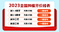 种牙头图banner入口图设计师种牙头图banner入口图-志设网-zs9.com