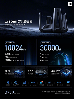 JasonWong_668采集到待归类采集