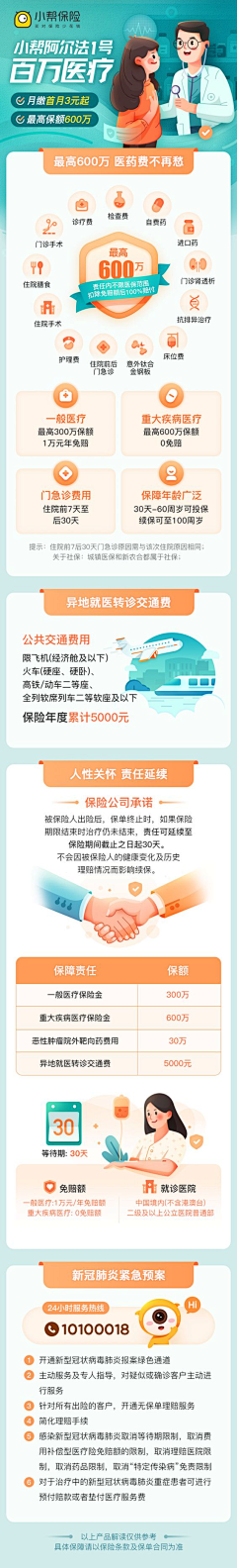 11路团长采集到医疗保险