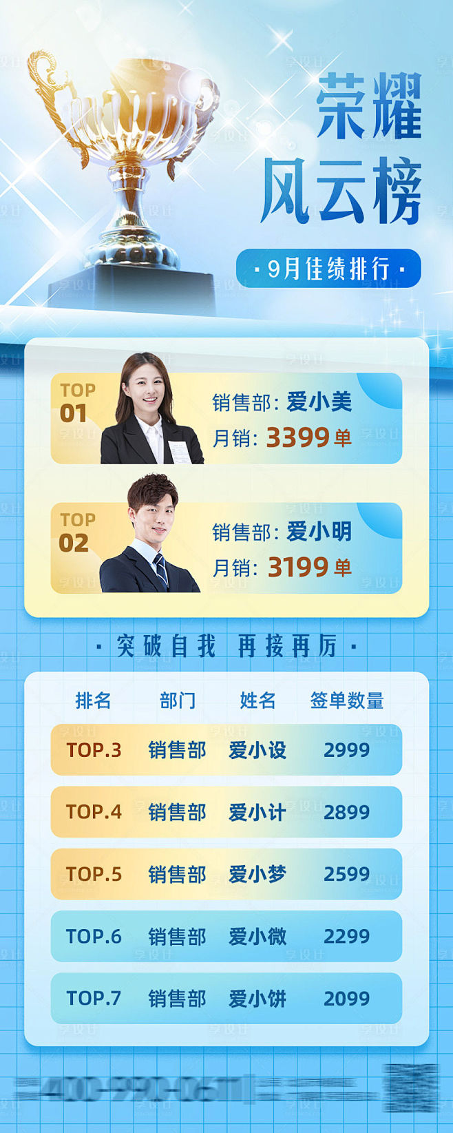 销售业绩成绩排名排行榜长图海报-源文件