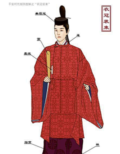 houzitamama采集到日本古代服饰