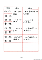 庞中华庞中华楷书规范字帖34庞中华楷书规范钢笔书法字帖