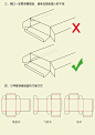 包装设计刀版图粗解 - 小红书