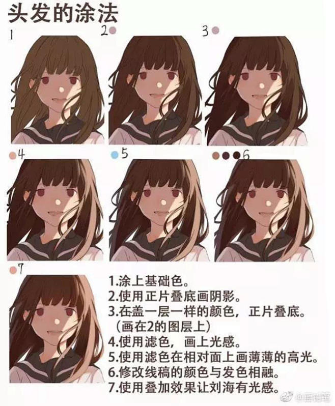 头发、皮肤、衣服的涂法，还有如何制造氛围...