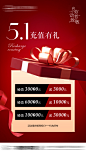五一劳动节充值活动-志设网-zs9.com