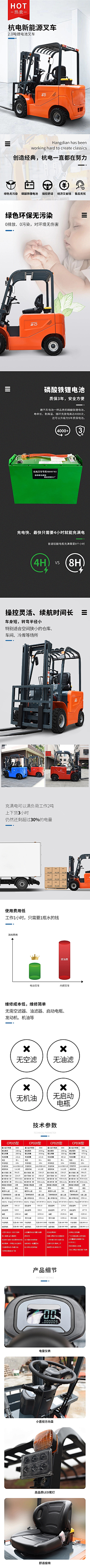忸怩怪采集到首页 店铺 网页