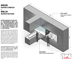 Annla莹采集到K 展示空间