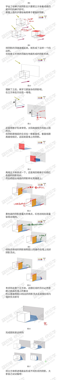 xr`S9采集到绘画教程