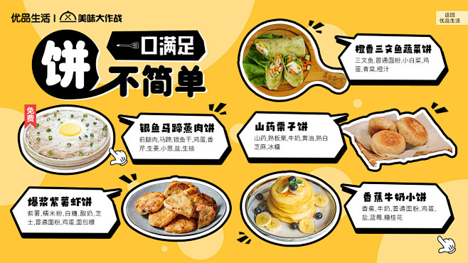 IPTV电视业务美食点播专题-一口满足，...