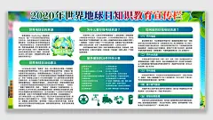 简约卡通手绘世界地球日宇宙环保公益宣传栏