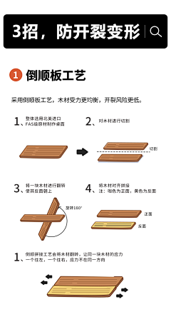 shineoo采集到柜类脑洞文案