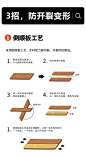 北陌家具实木餐桌椅加厚北欧家用小户型樱桃木日式工作台大板长桌-淘宝网